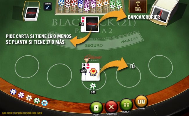 Como Se Paga 3 A 2 En Blackjack