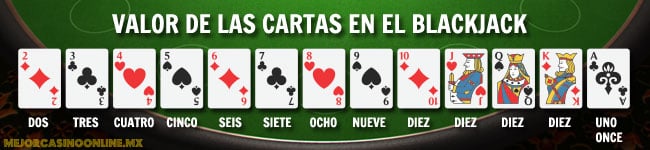 Valor de las cartas en el blackjack o 21