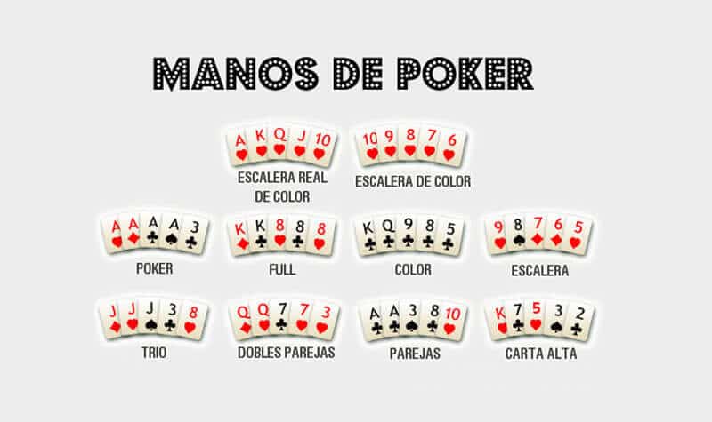 Poker Escalera